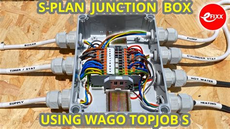 petronet junction box|C:WORKINGSYSTEM2InstallationBASICManual without GSite.